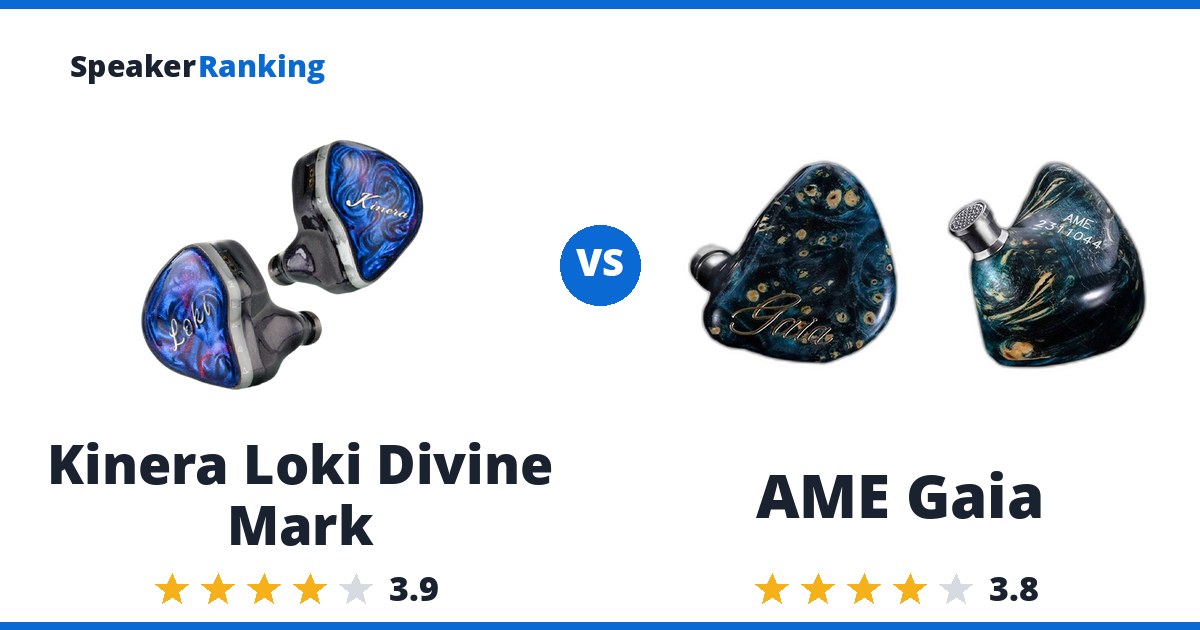 Kinera Loki Divine Mark vs AME Gaia