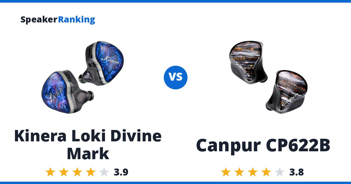 Kinera Loki Divine Mark vs Canpur CP622B