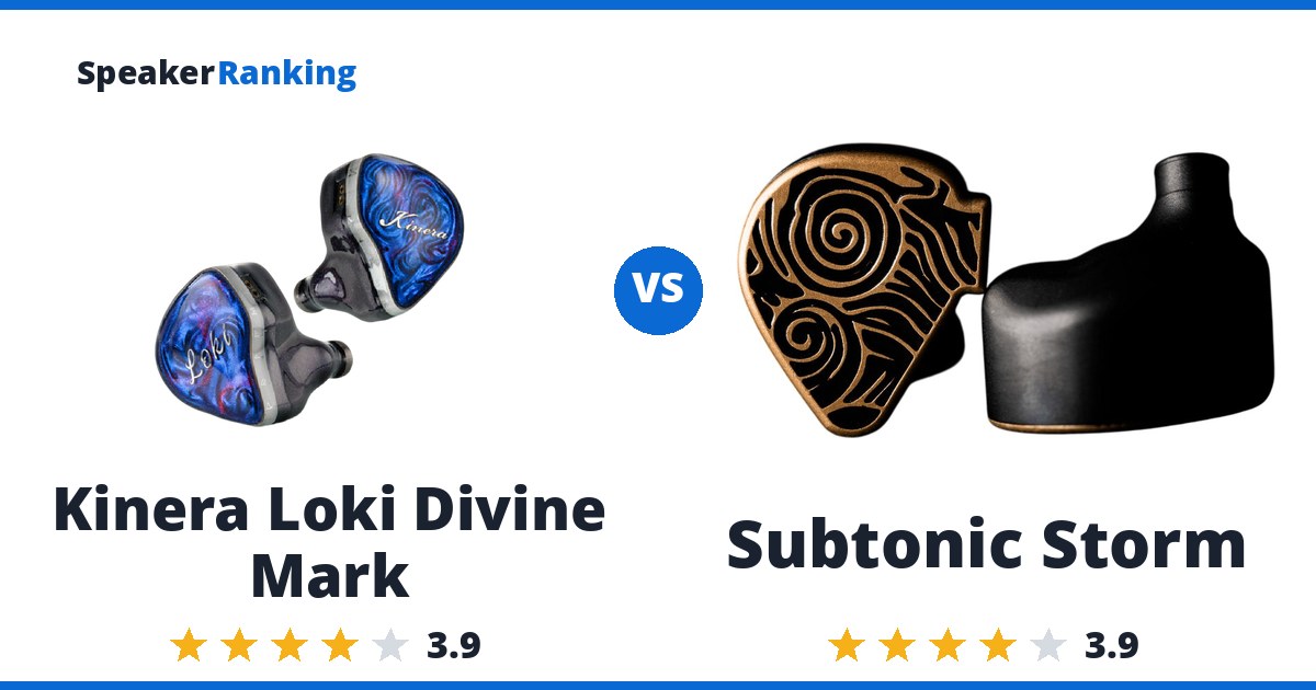 Kinera Loki Divine Mark vs Subtonic Storm