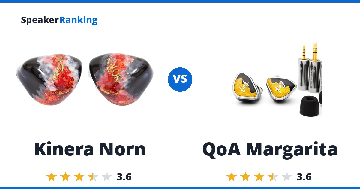 Kinera Norn vs QoA Margarita