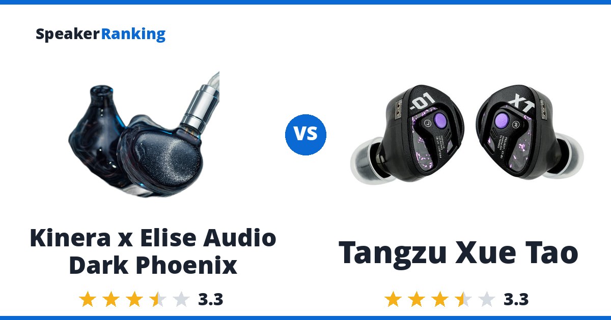 Kinera x Elise Audio Dark Phoenix vs Tangzu Xue Tao