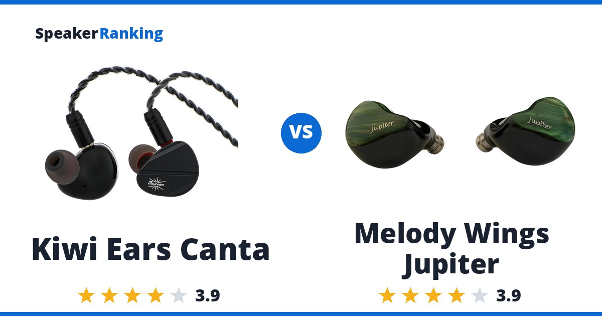 Kiwi Ears Canta vs Melody Wings Jupiter