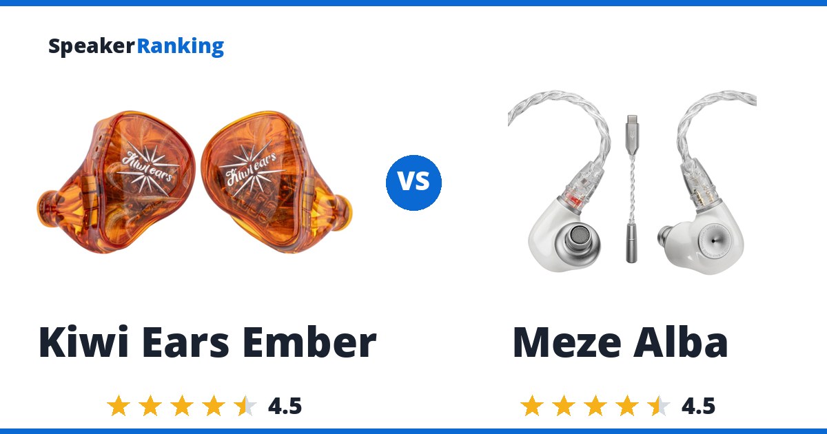 Kiwi Ears Ember vs Meze Alba