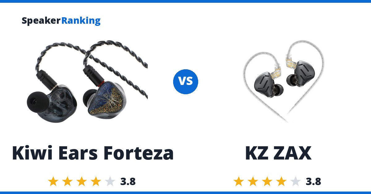 Kiwi Ears Forteza vs KZ ZAX