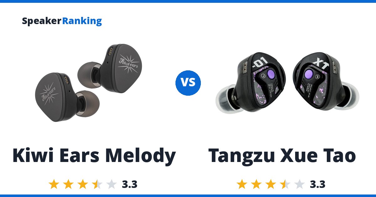 Kiwi Ears Melody vs Tangzu Xue Tao
