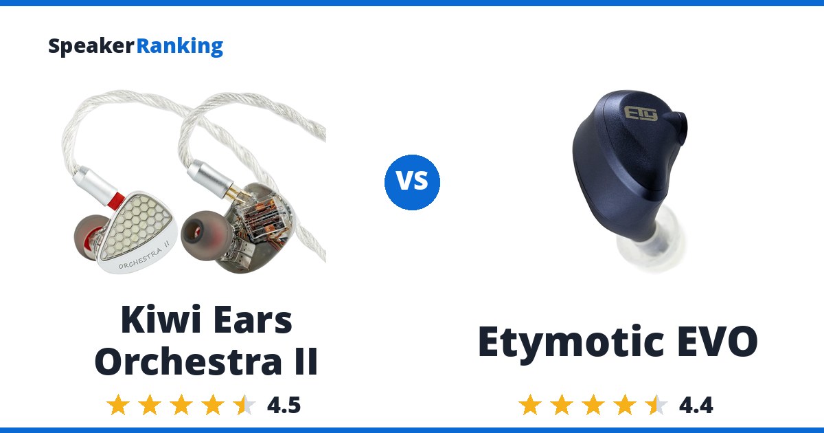 Kiwi Ears Orchestra II vs Etymotic EVO