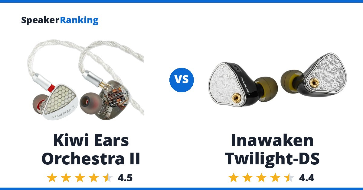 Kiwi Ears Orchestra II vs Inawaken Twilight-DS