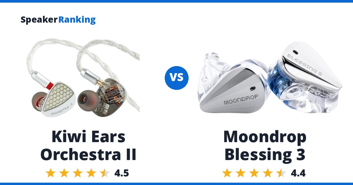 Kiwi Ears Orchestra II vs Moondrop Blessing 3