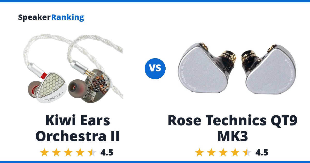 Kiwi Ears Orchestra II vs Rose Technics QT9 MK3