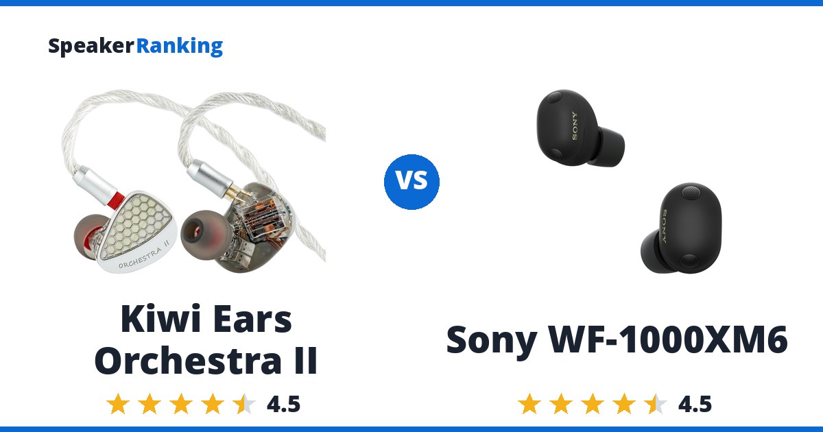 Kiwi Ears Orchestra II vs Sony WF-1000XM6