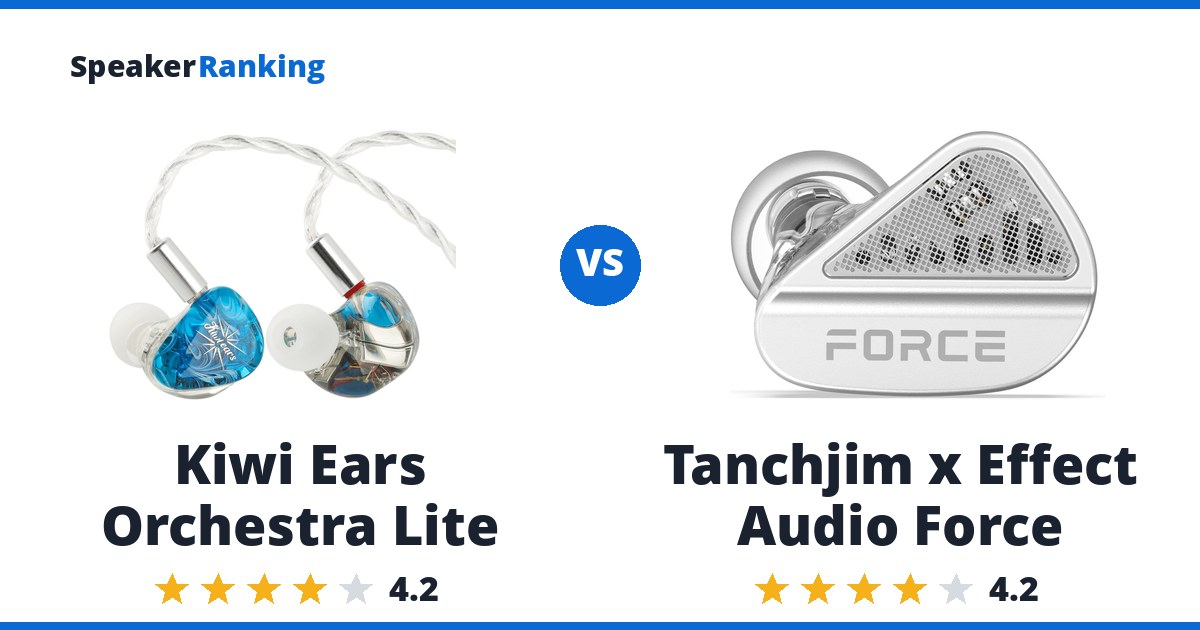Kiwi Ears Orchestra Lite vs Tanchjim x Effect Audio Force