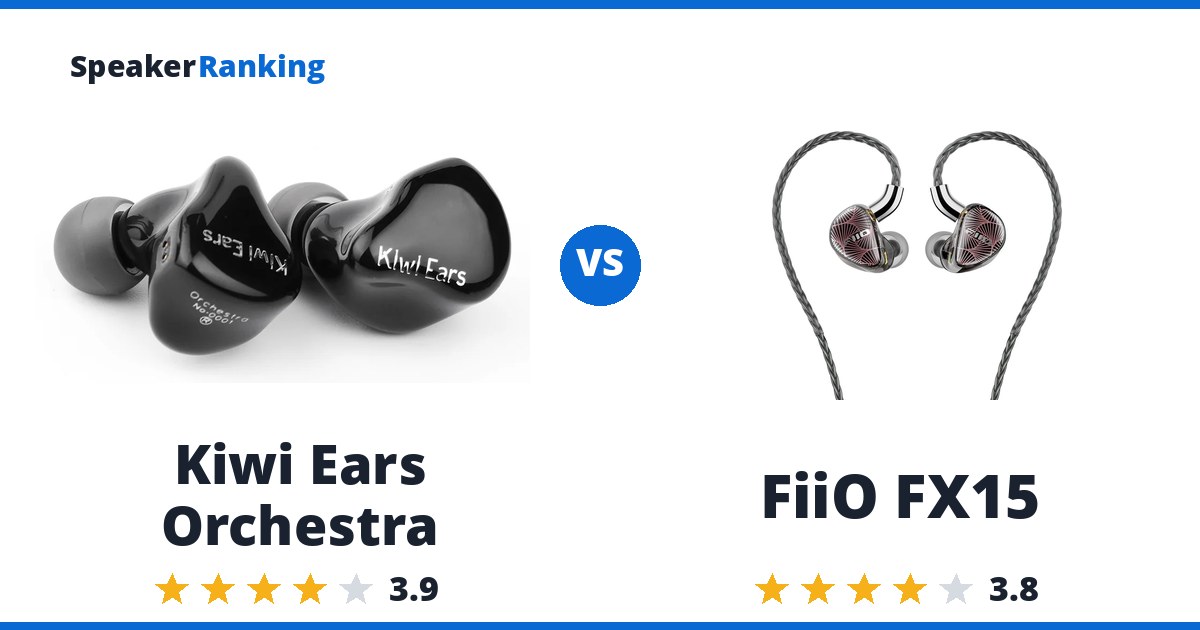 Kiwi Ears Orchestra vs FiiO FX15