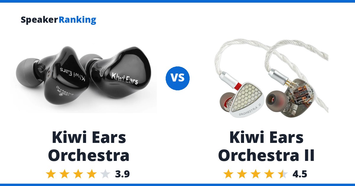 Kiwi Ears Orchestra vs Kiwi Ears Orchestra II