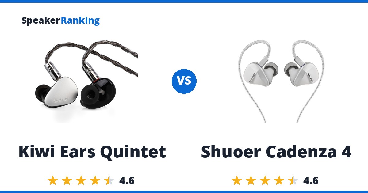 Kiwi Ears Quintet vs Shuoer Cadenza 4
