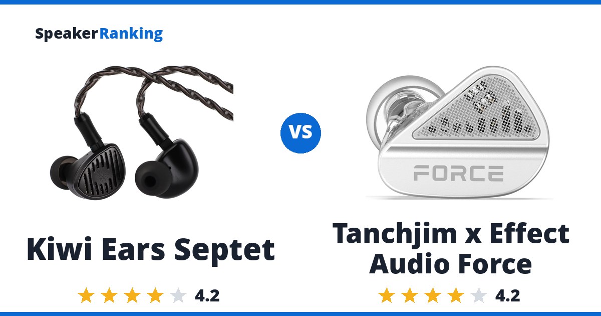 Kiwi Ears Septet vs Tanchjim x Effect Audio Force