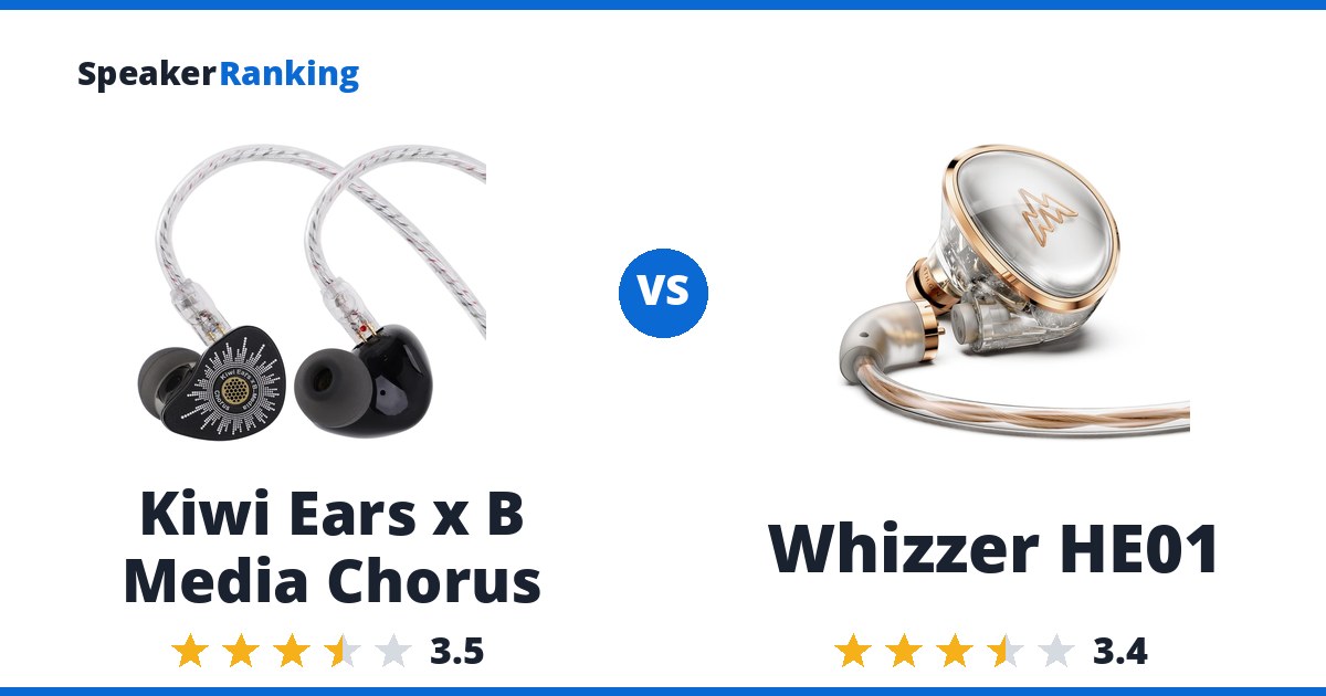 Kiwi Ears x B Media Chorus vs Whizzer HE01
