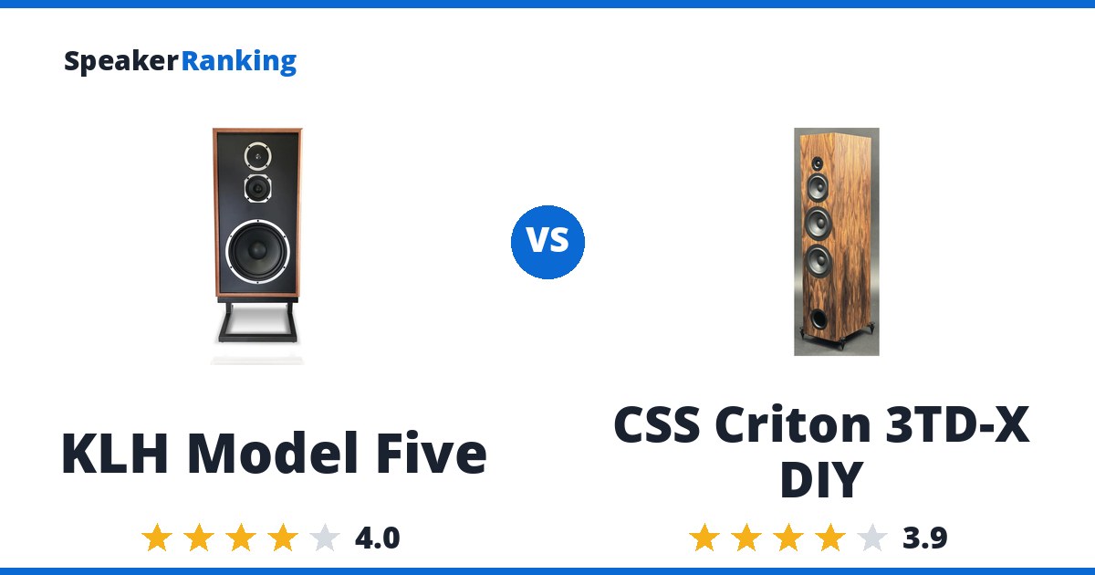 KLH Model Five vs CSS Criton 3TD-X DIY
