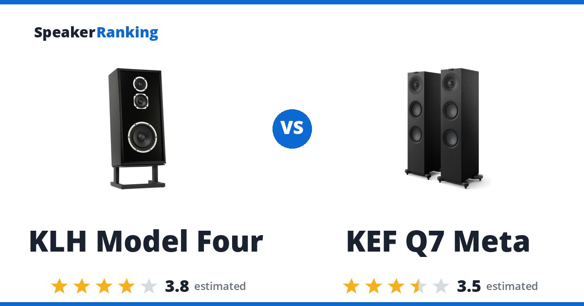 KLH Model Four vs KEF Q7 Meta
