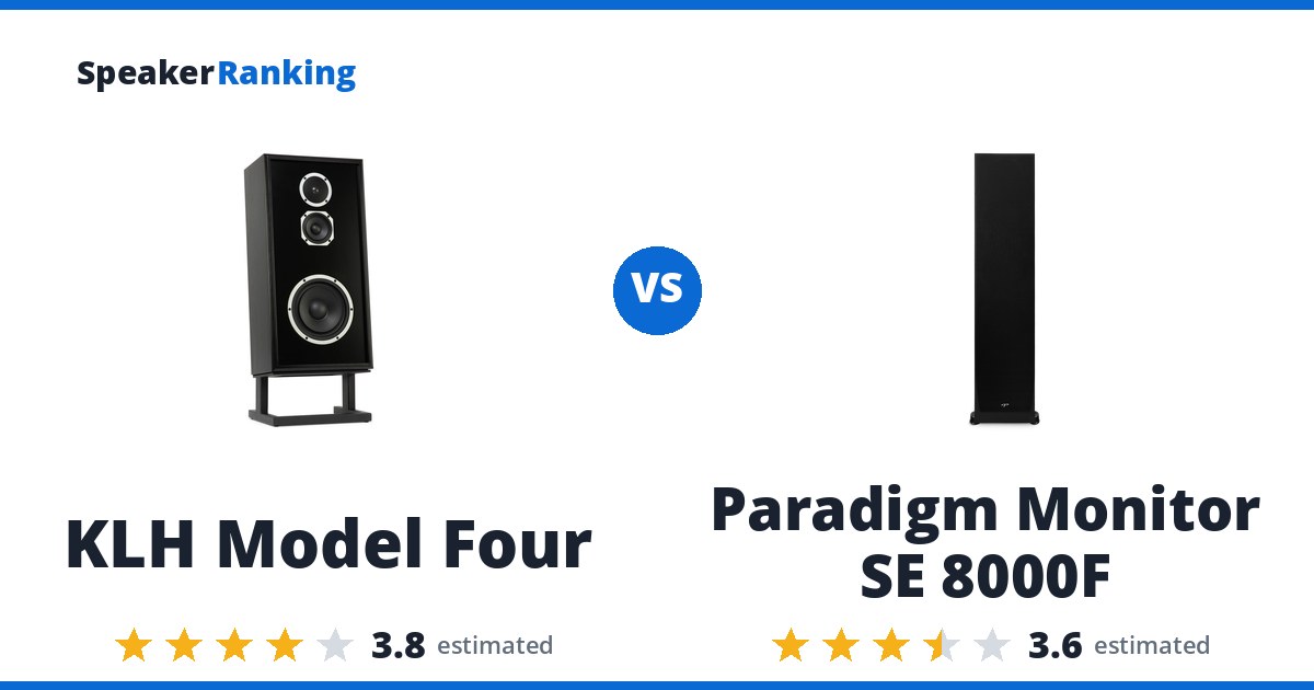 KLH Model Four vs Paradigm Monitor SE 8000F