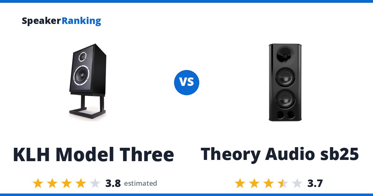 KLH Model Three vs Theory Audio sb25