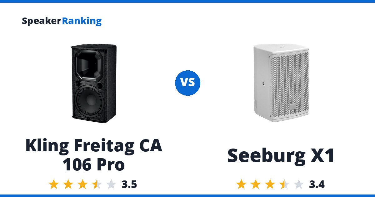 Kling Freitag CA 106 Pro vs Seeburg X1