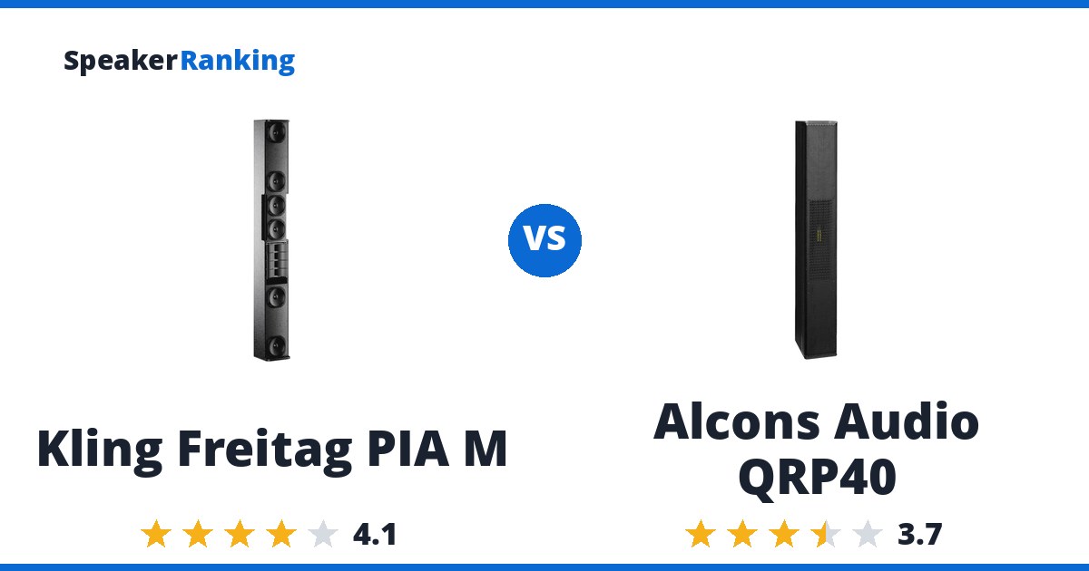 Kling Freitag PIA M vs Alcons Audio QRP40