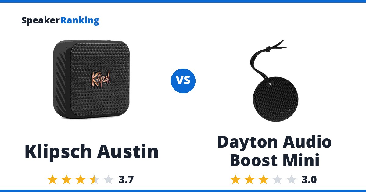 Klipsch Austin vs Dayton Audio Boost Mini