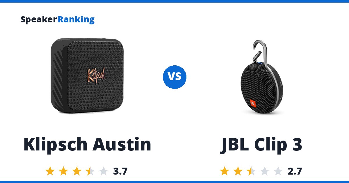 Klipsch Austin vs JBL Clip 3