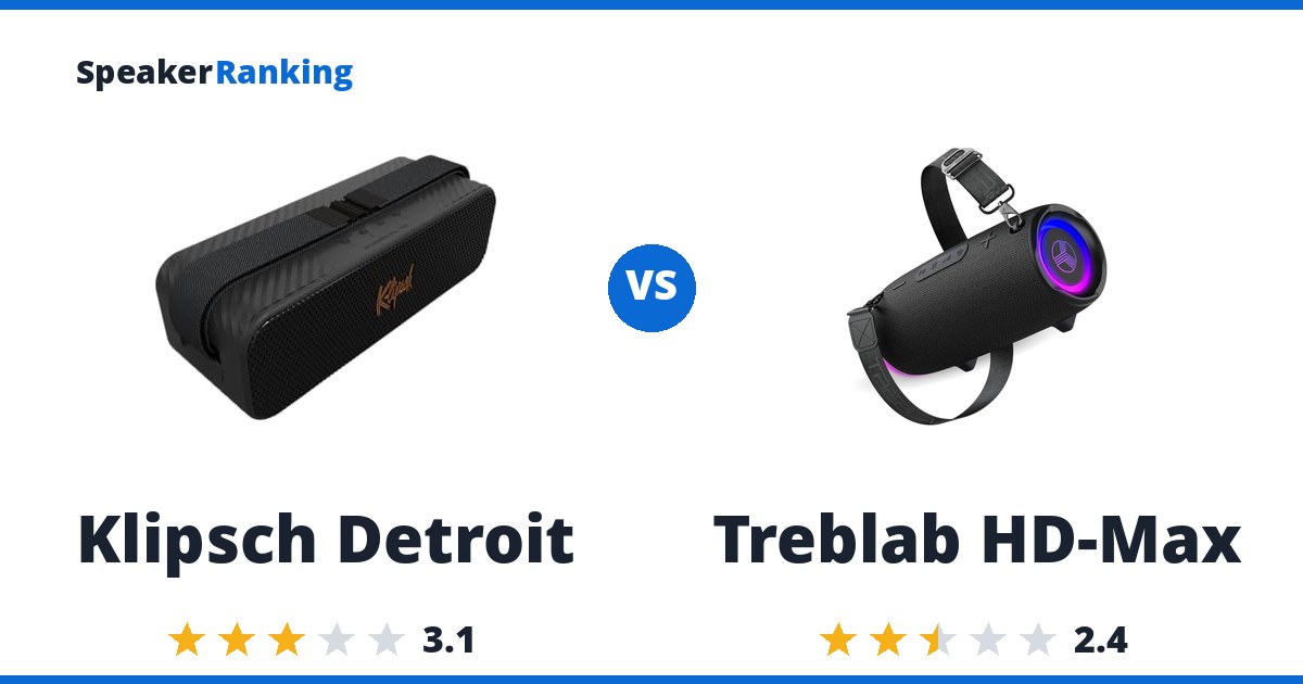 Klipsch Detroit vs Treblab HD-Max