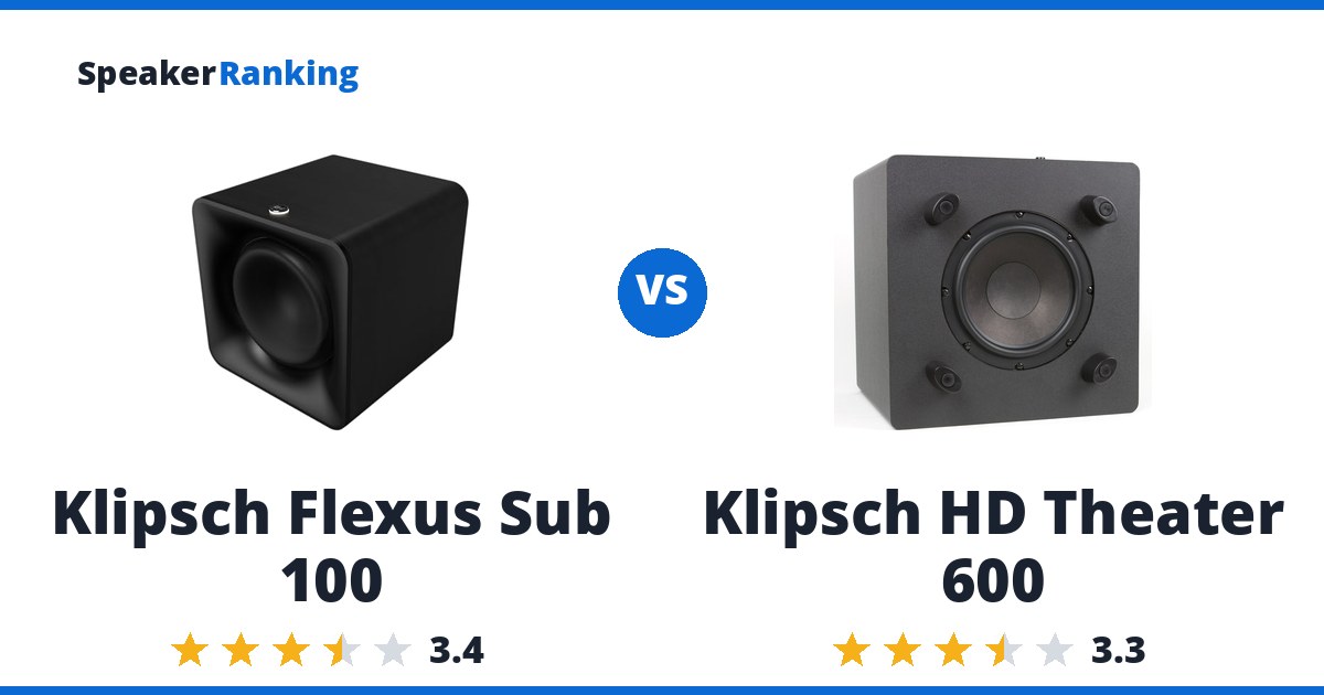 Klipsch Flexus Sub 100 vs Klipsch HD Theater 600