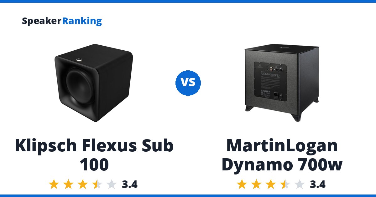 Klipsch Flexus Sub 100 vs MartinLogan Dynamo 700w