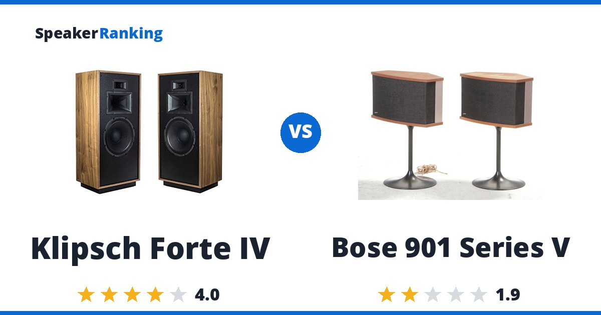 Klipsch Forte IV vs Bose 901 Series V