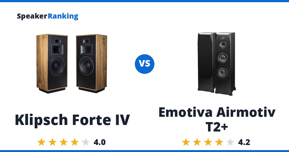 Klipsch Forte IV vs Emotiva Airmotiv T2+