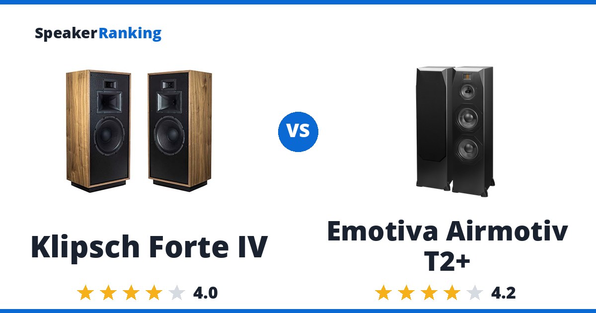 Klipsch Forte IV vs Emotiva Airmotiv T2+