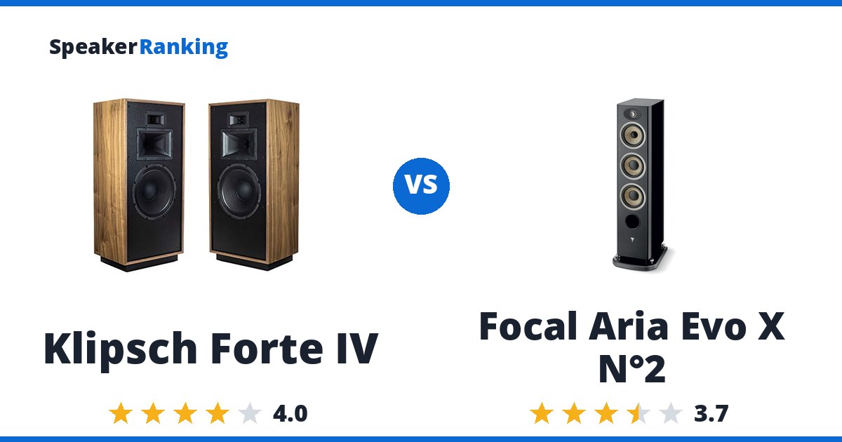 Klipsch Forte IV vs Focal Aria Evo X N°2