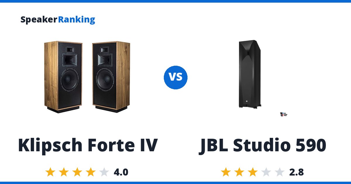 Klipsch Forte IV vs JBL Studio 590