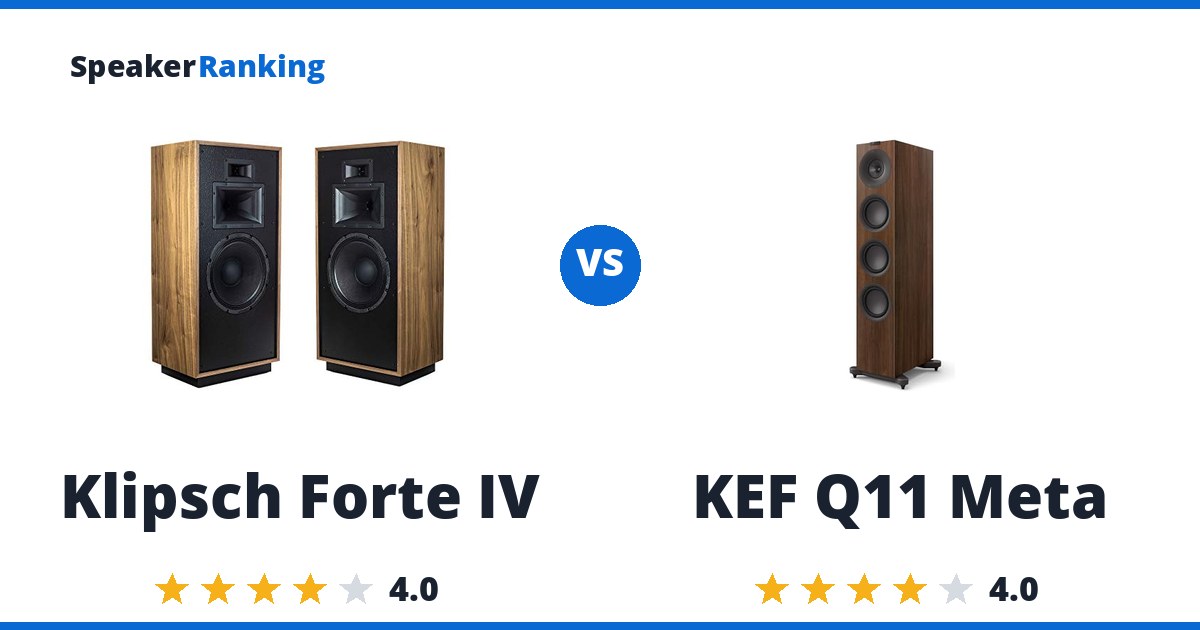 Klipsch Forte IV vs KEF Q11 Meta