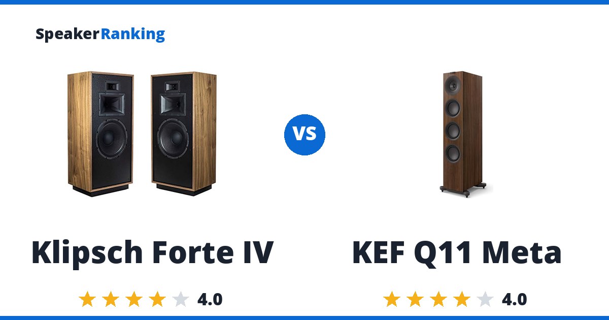 Klipsch Forte IV vs KEF Q11 Meta