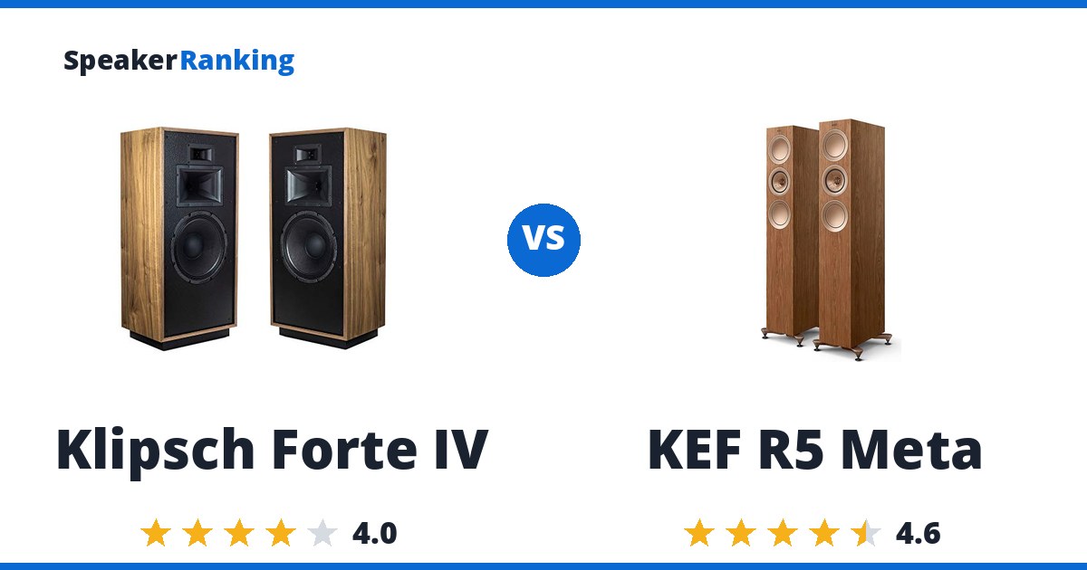 Klipsch Forte IV vs KEF R5 Meta