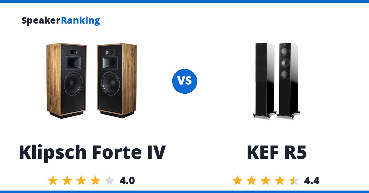 Klipsch Forte IV vs KEF R5