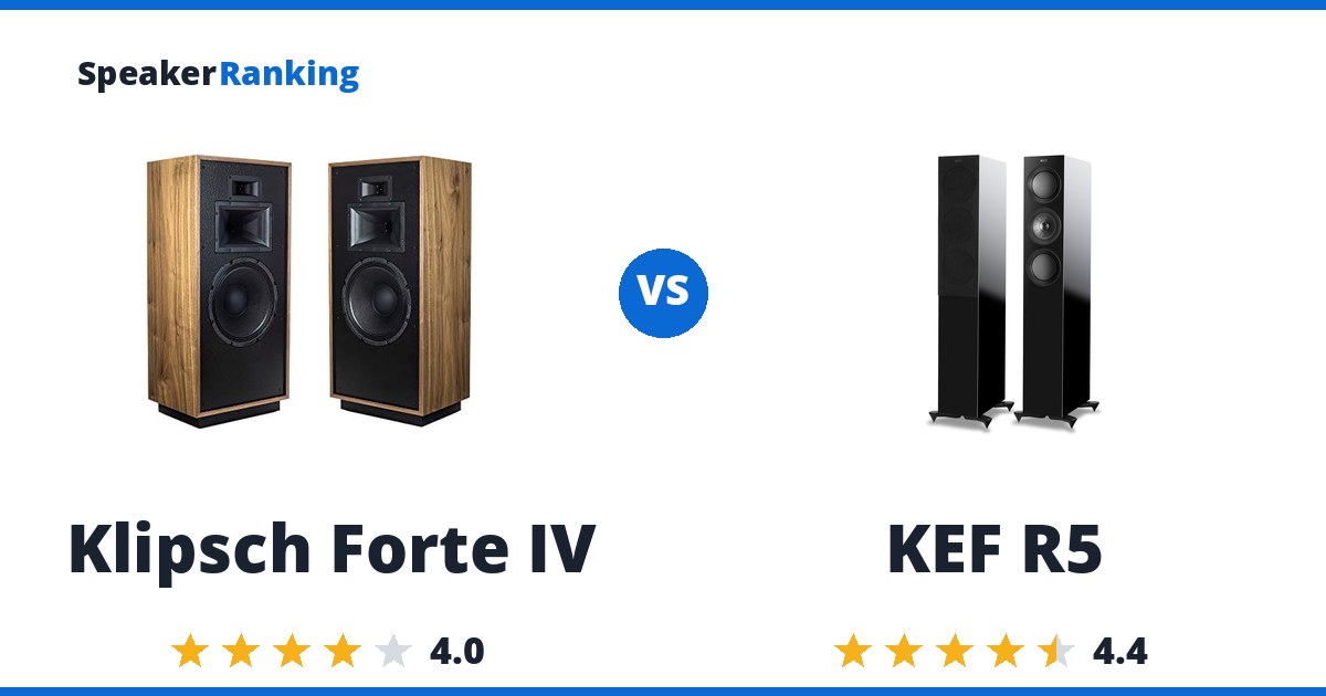 Klipsch Forte IV vs KEF R5