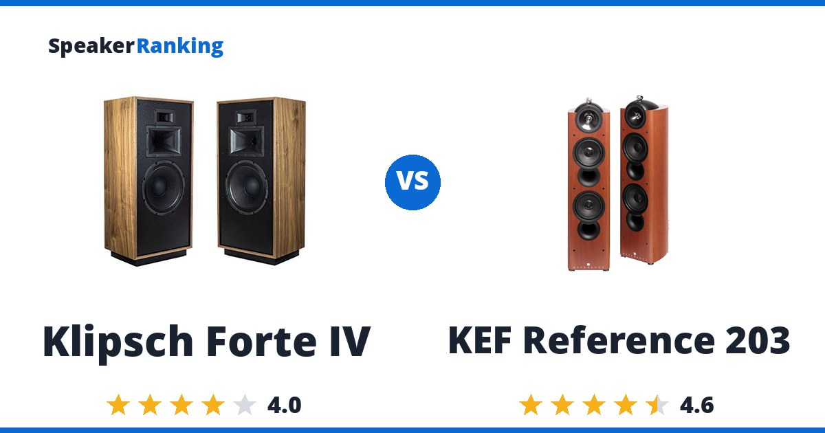Klipsch Forte IV vs KEF Reference 203