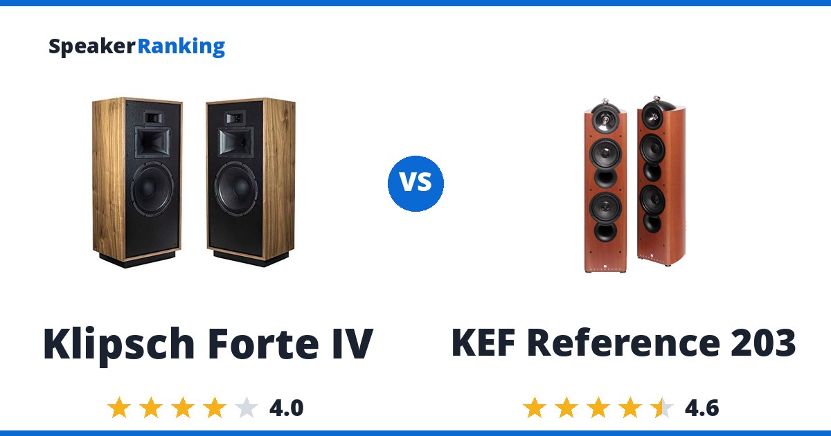 Klipsch Forte IV vs KEF Reference 203