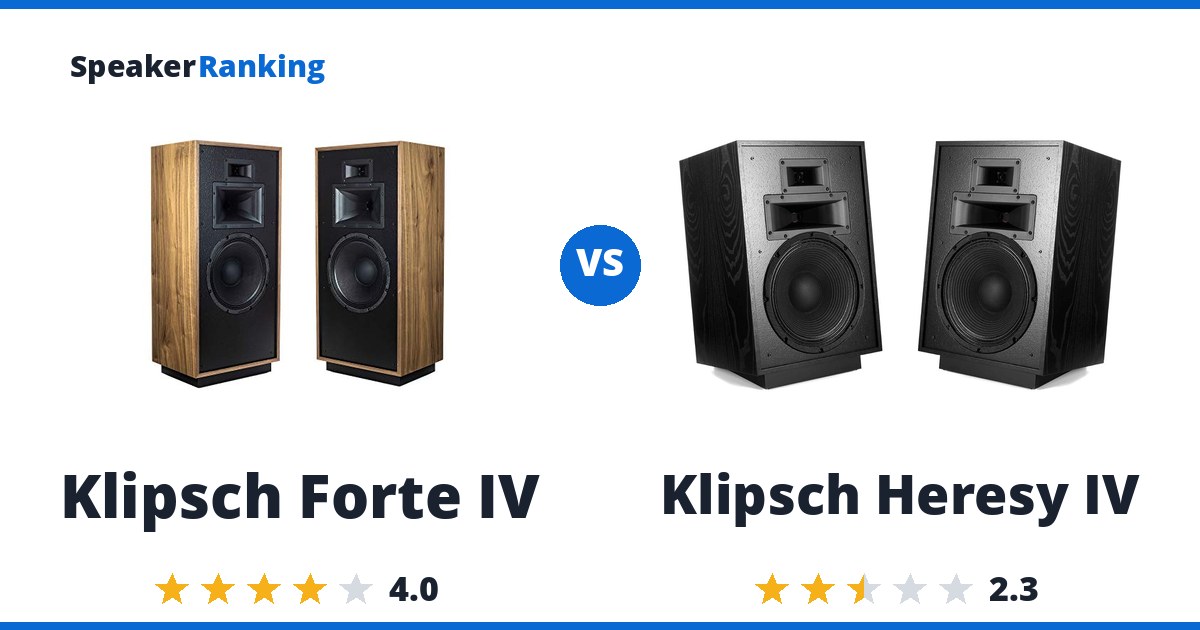 Klipsch Forte IV vs Klipsch Heresy IV