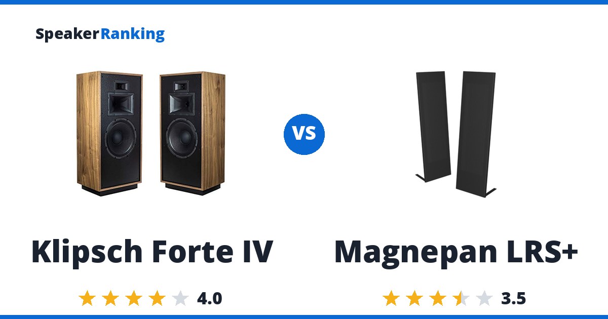 Klipsch Forte IV vs Magnepan LRS+