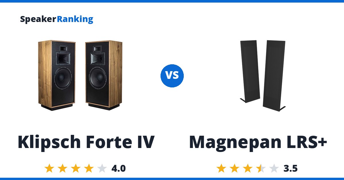 Klipsch Forte IV vs Magnepan LRS+