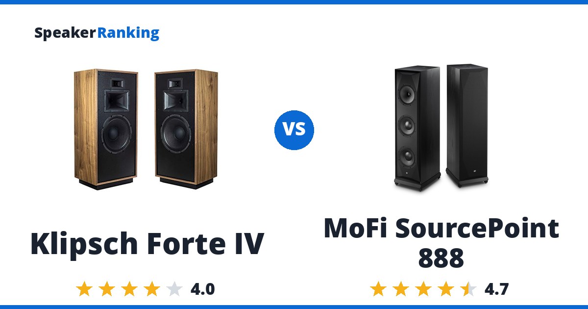 Klipsch Forte IV vs MoFi SourcePoint 888
