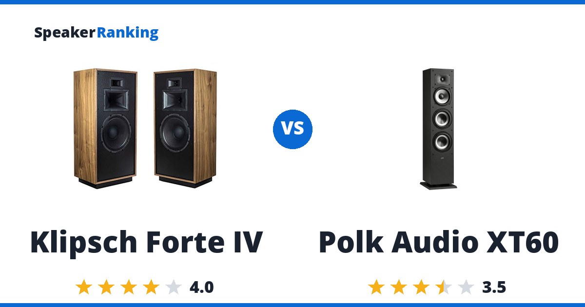 Klipsch Forte IV vs Polk Audio XT60