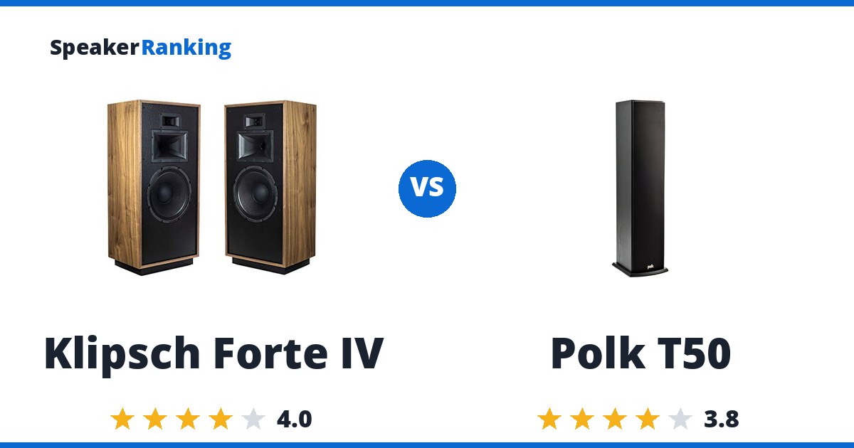 Klipsch Forte IV vs Polk T50