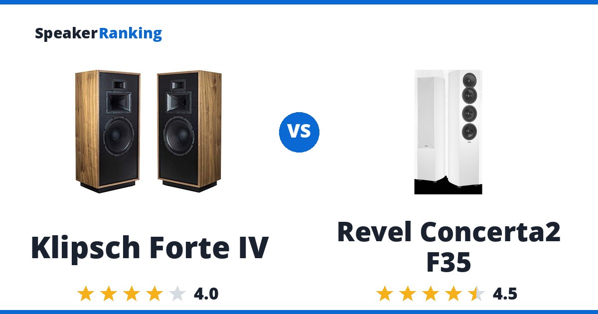 Klipsch Forte IV vs Revel Concerta2 F35